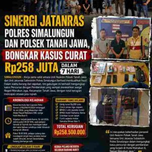 Kerjasama Tim Jatanras Polres Simalungun dan Polsek Tanah Jawa, Dua Pelaku Curat Rp258 Juta Diringkus dalam Sehari
